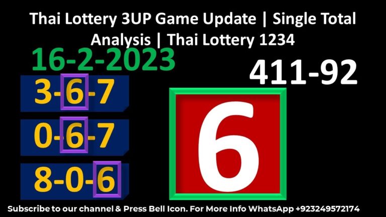 Thai Lottery 3UP Game Update | Single Total Analysis | Thai Lottery 1234 16-2-2023