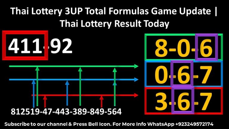 Thai Lottery 3UP Total Formulas Game Update | Thai Lottery Result Today 16-2-2023