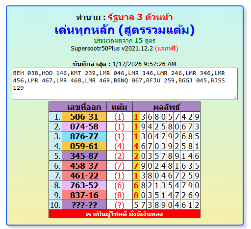THAI-mexico lottery 17-01-2026