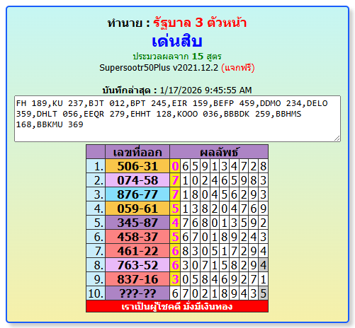 THAI-mexico lottery 17-01-2026