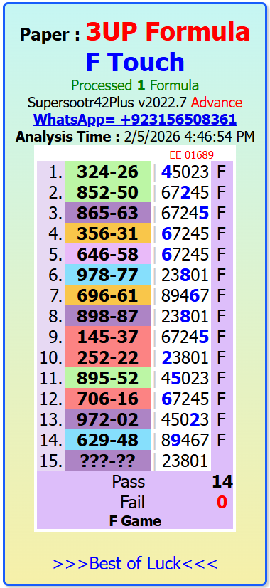 Thailand Lottery 3UP Close F Single Digit Touch Paper | Thai Lottery VIP Magazine Tips 16-2-2026