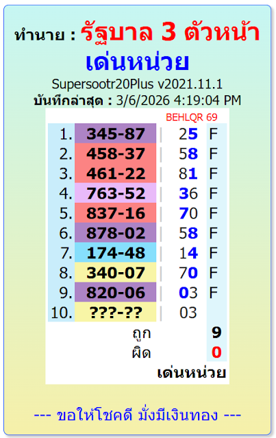 THAILAND LOTTERY 1234 || 16-3-2026