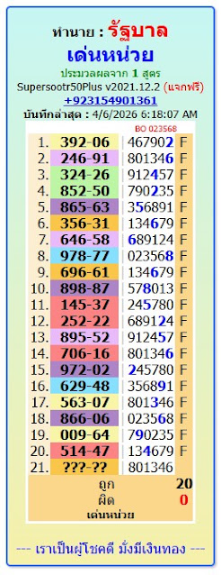 16-4-2026 Thai Lottery | 6Digit Formula & 20 Game Review