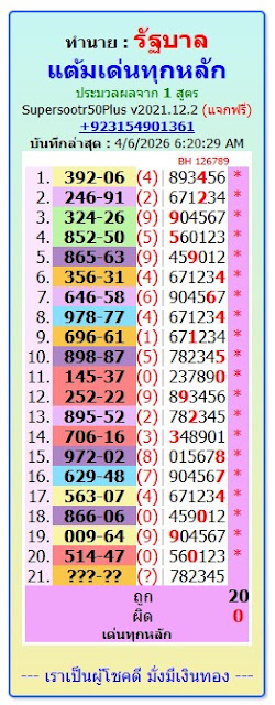 16-4-2026 Thai Lottery | 6Digit Formula & 20 Game Review