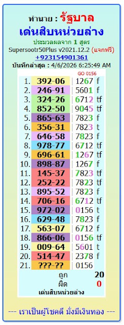 16-4-2026 Thai Lottery | 6Digit Formula & 20 Game Review
