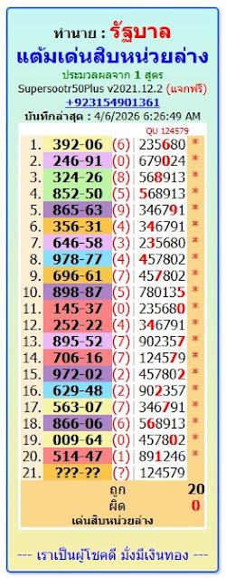 16-4-2026 Thai Lottery | 6Digit Formula & 20 Game Review