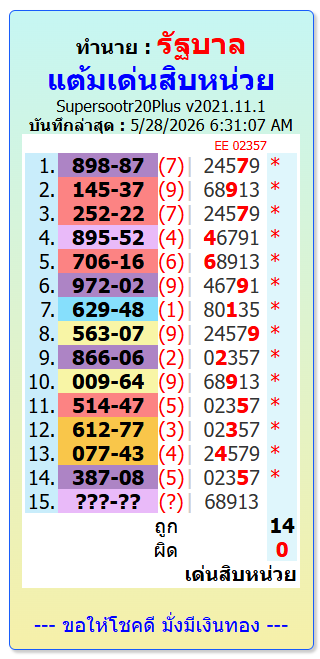 Thai lottery today check online 1234 || 1-6-2026 Thai lottery today check online 1234 || 1-6-2026