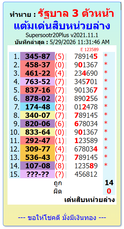 Thailand Lottery Down Formula Touch Numbers Game 16.05.2026