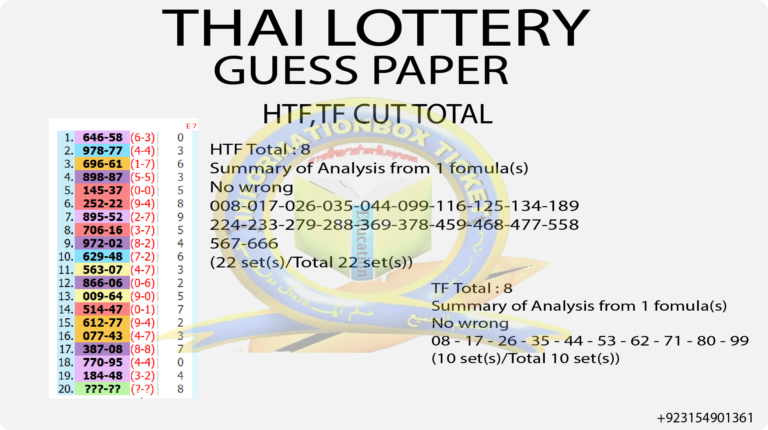 THAI LOTTERY GUESS PAPER HTF,TF CUT TOTAL || 1-7-2026