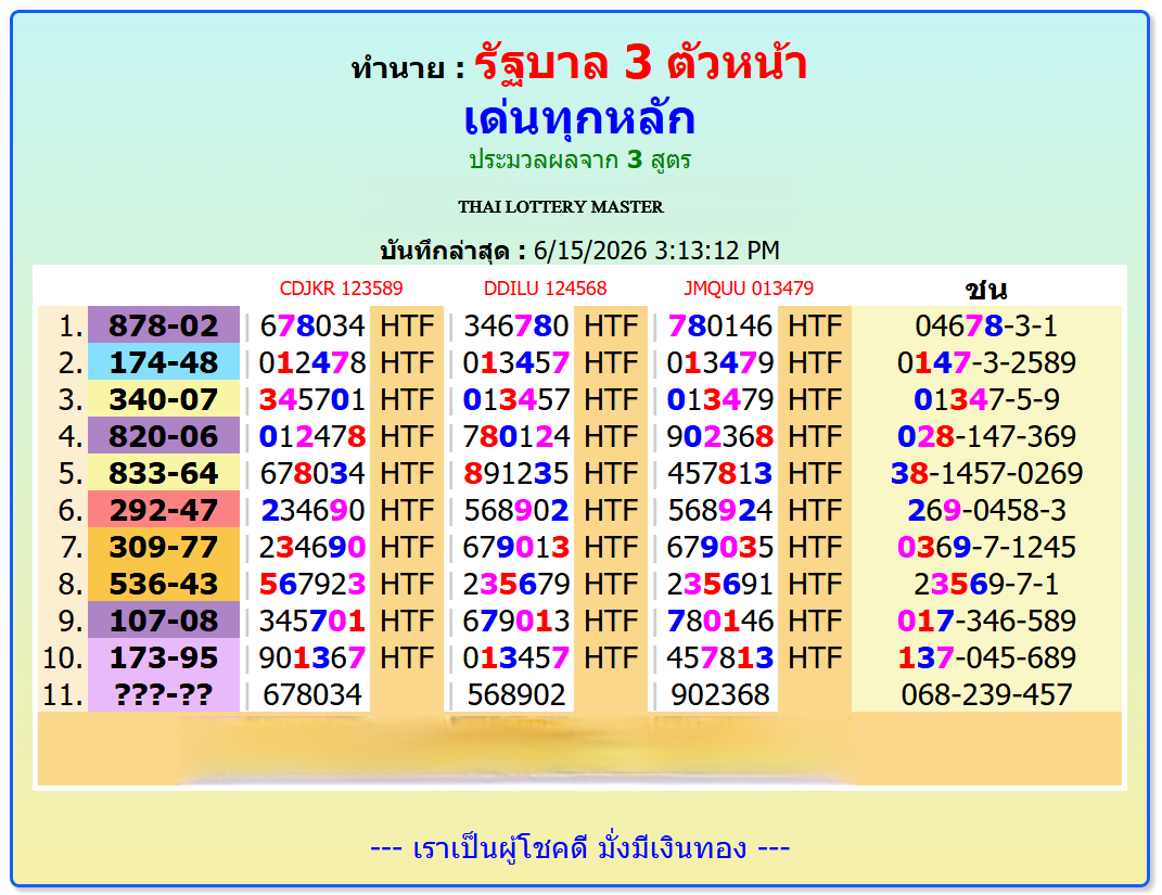 THAILAND LOTTERY RESULT TODAY FOR JEDDAH  SPECIAL| 16-6-2026