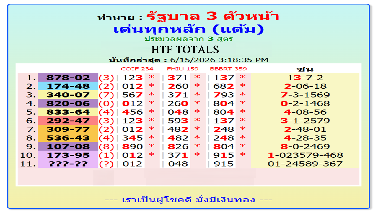 THAILAND LOTTERY RESULT TODAY FOR JEDDAH  SPECIAL| 16-6-2026