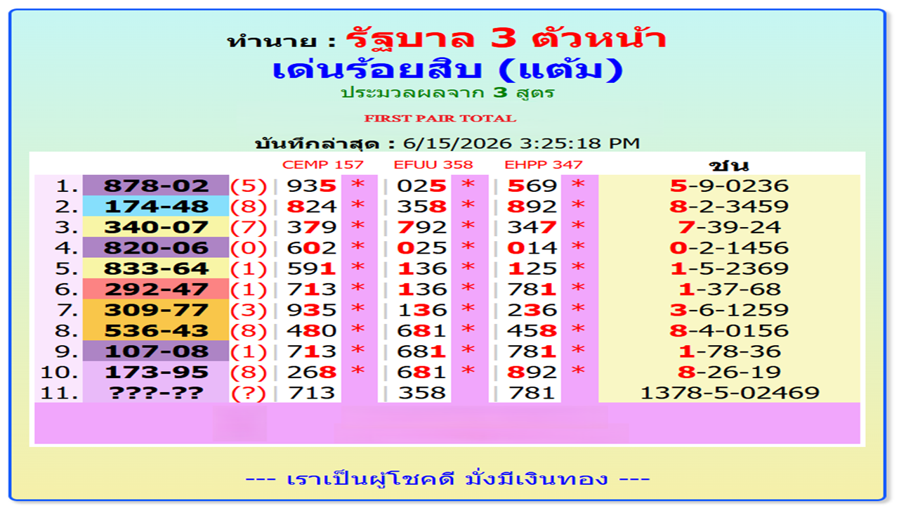 THAILAND LOTTERY RESULT TODAY FOR JEDDAH  SPECIAL| 16-6-2026