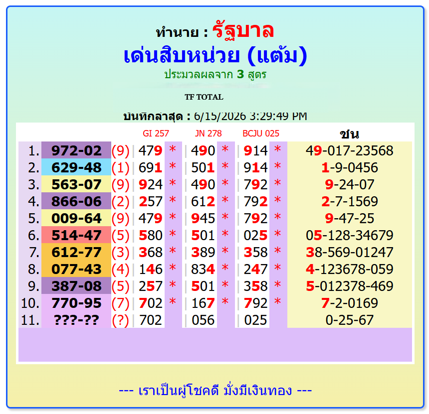 THAILAND LOTTERY RESULT TODAY FOR JEDDAH  SPECIAL| 16-6-2026