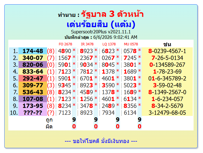 Thailand Lottery 16-06-2026: Check Today's Winning Results