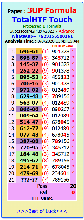 Thailand Lottery 3UP Total Tip Update | Thai Lottery Result Today | 16-8-2026