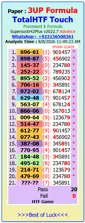 Thailand Lottery 3UP Total Tip Update | Thai Lottery Result Today | 16-8-2026