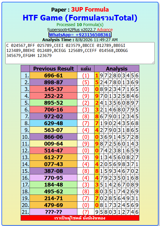 Thailand Lottery 3UP Total Tip Update | Thai Lottery Result Today | 16-8-2026