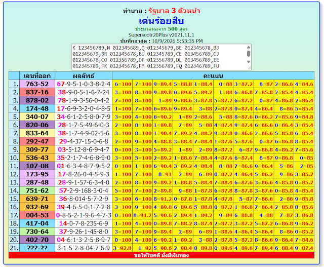 Thai Lottery VIP Set Today |16-10-2026 Winning Numbers