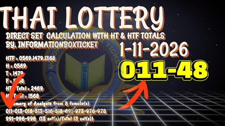 1-11-2026Thai Lottery 3up 4 digits DIRECT SET FIRST open,middle & close digits and totals.
